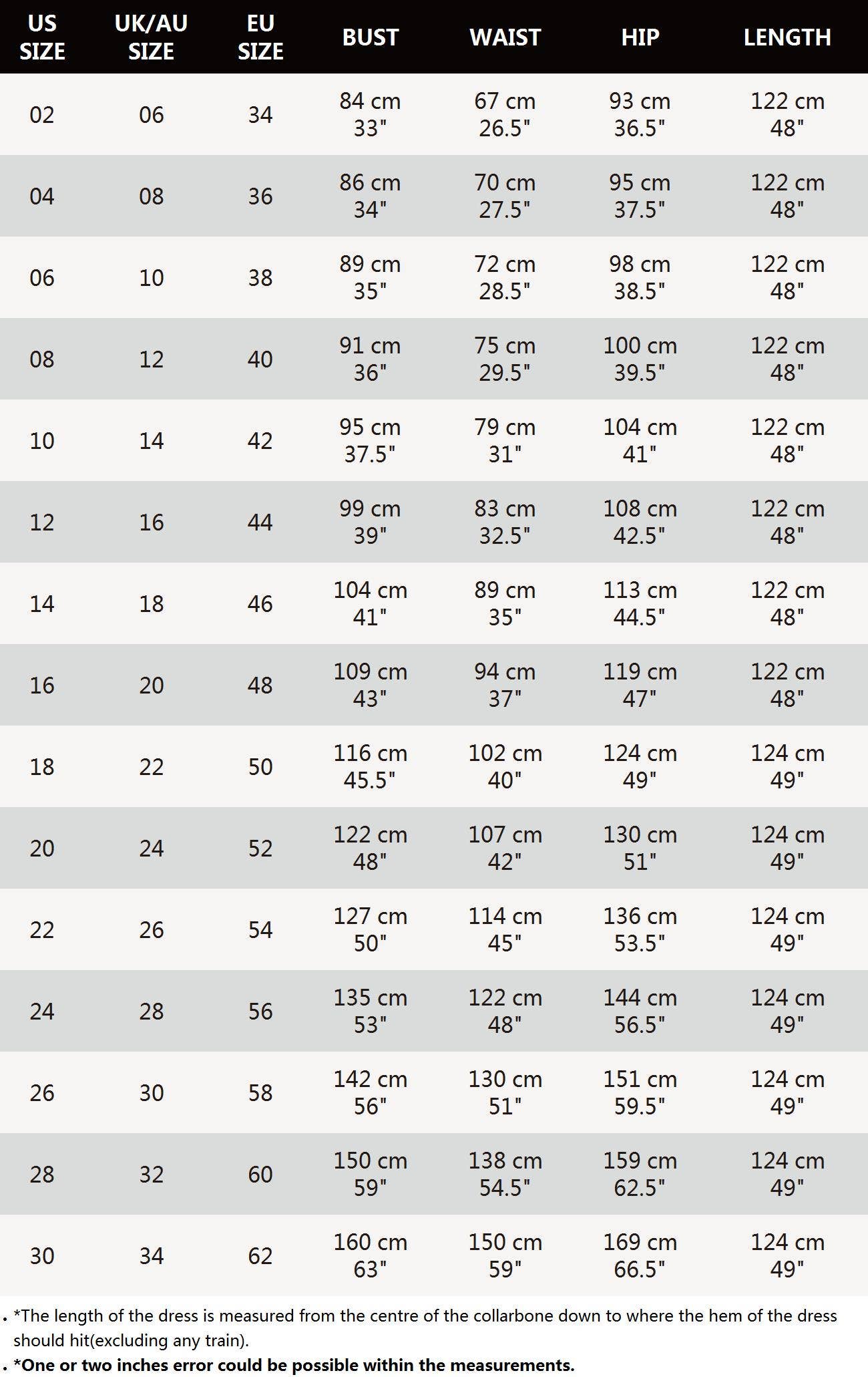 Chantal Evening Dress